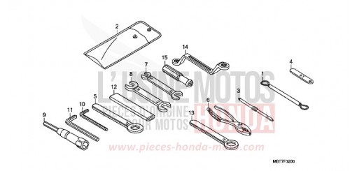 OUTILS XL1000V7 de 2007